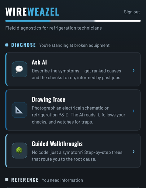 WireWeazel home screen showing Ask AI, Drawing Trace, Guided Walkthroughs, Fault Code Library, Manual Lookup, and Job Logs